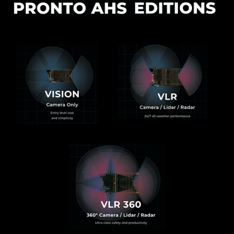 Pronto Unveils AHS Editions: The First Tiered Autonomous Haulage Portfolio for the Global Mining Industry
