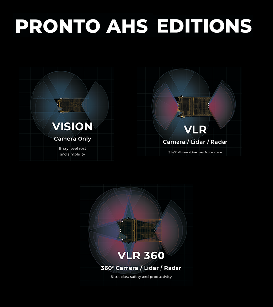 Pronto Unveils AHS Editions: The First Tiered Autonomous Haulage Portfolio for the Global Mining Industry